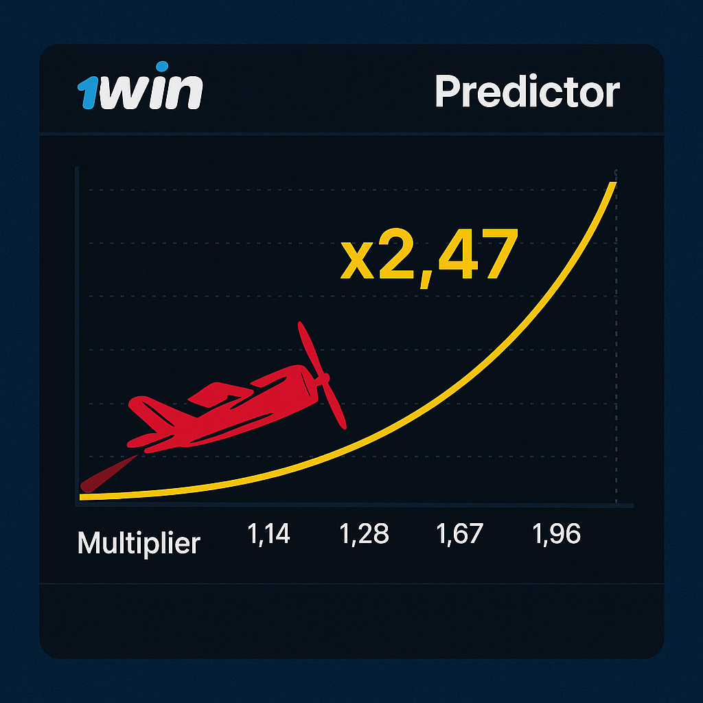 1Win Aviator Predictor tool
