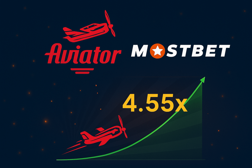 aviator mostbet predictor